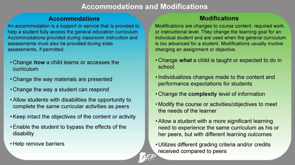 accommodations vs modifications