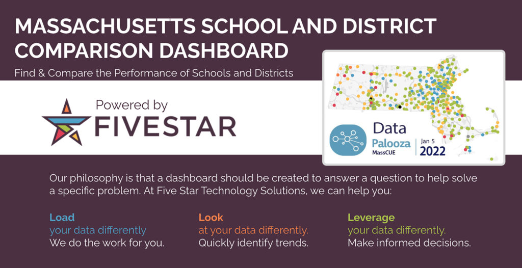masscue - datapalooza - district comparison dashboard