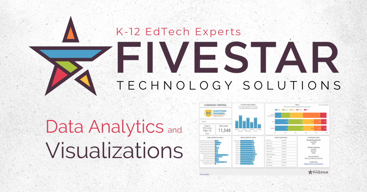 K-12 Data Analytics and Visualizations