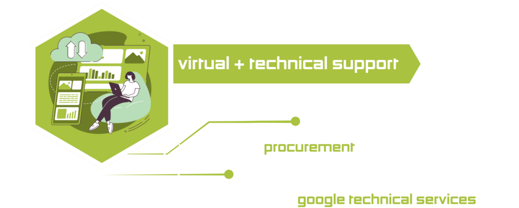Virtual And Technical Support